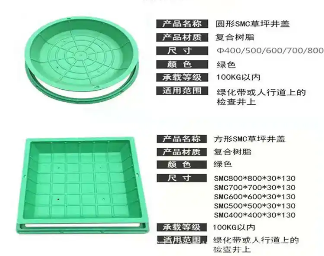鲤城树脂复合种植井盖展示